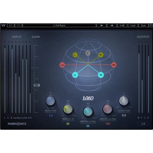 Waves B360 Ambisonics Encoder