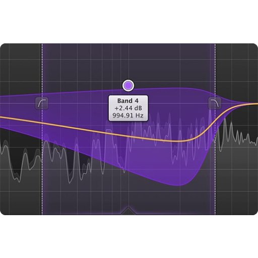 Fabfilter Pro-MB