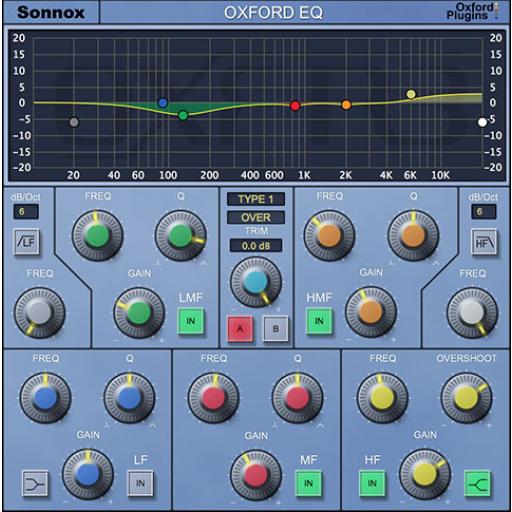 Sonnox EQ Plug-in (Native)