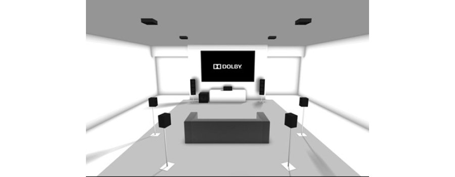 Dolby Atmos