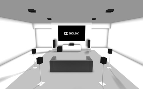 Dolby Atmos