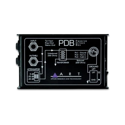 ART Art PDB DI Box